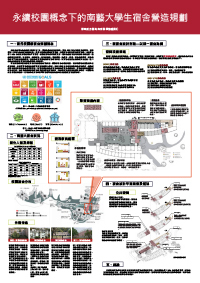 112年校務研究海報競賽(報名順序7)海報